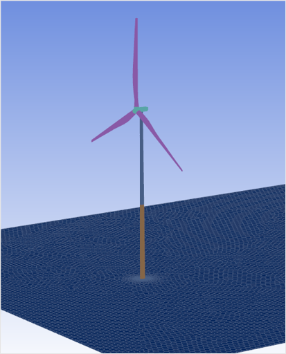 Wind Turbine Design